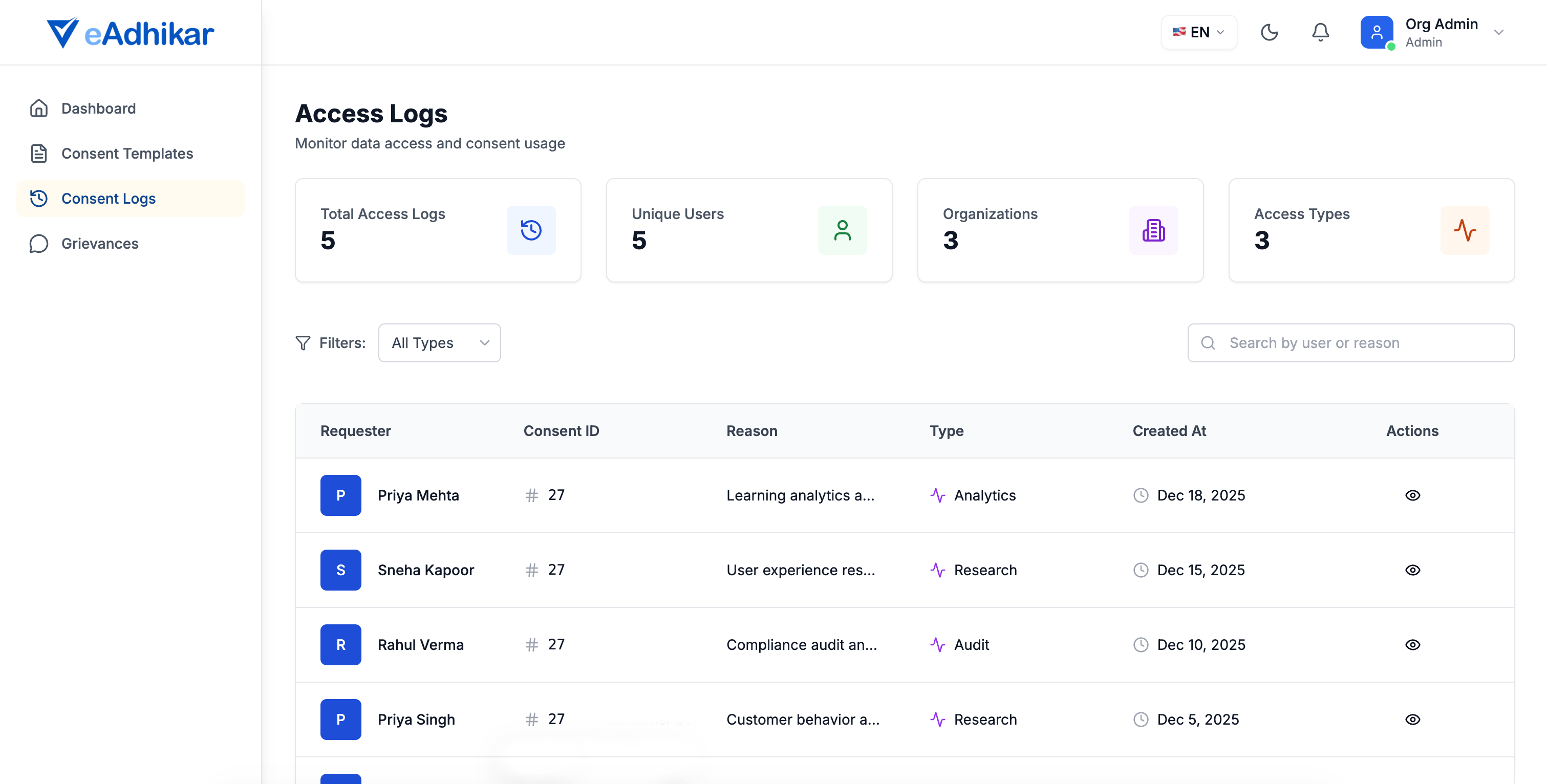 eAdhikar consent logs — immutable audit trail